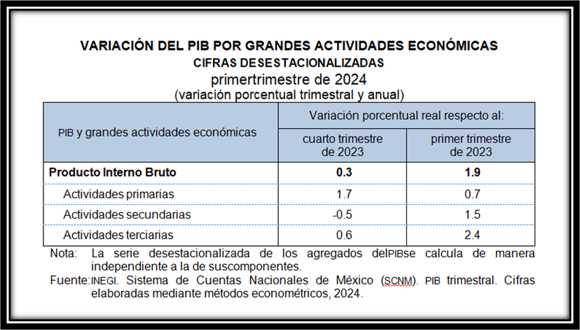 foto-resumen