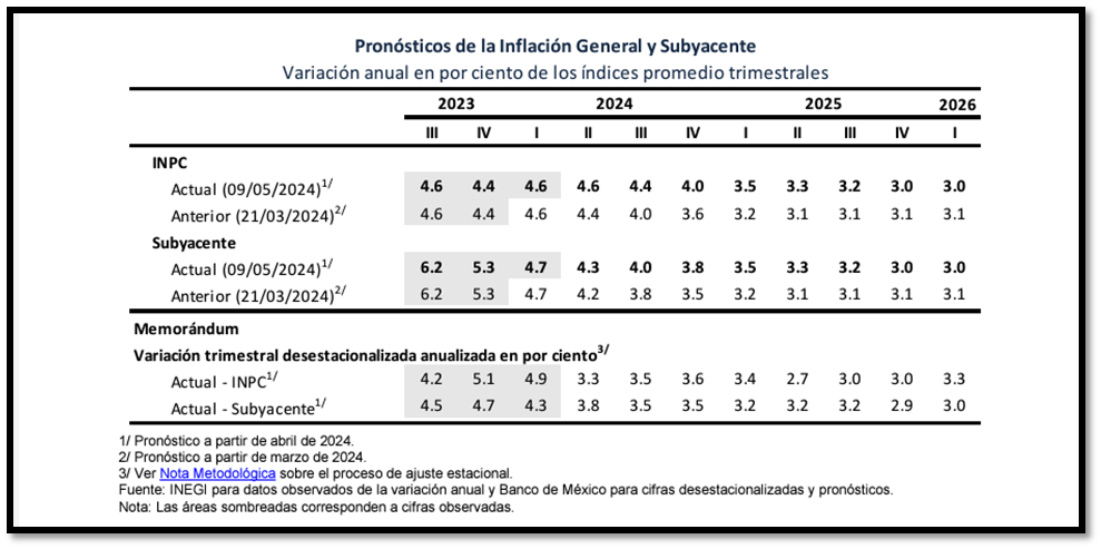 foto-resumen