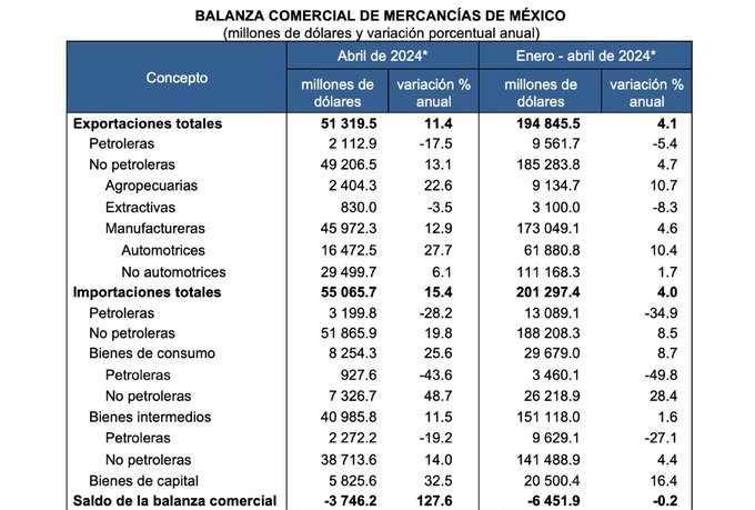 foto-resumen