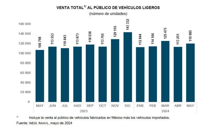 foto-resumen