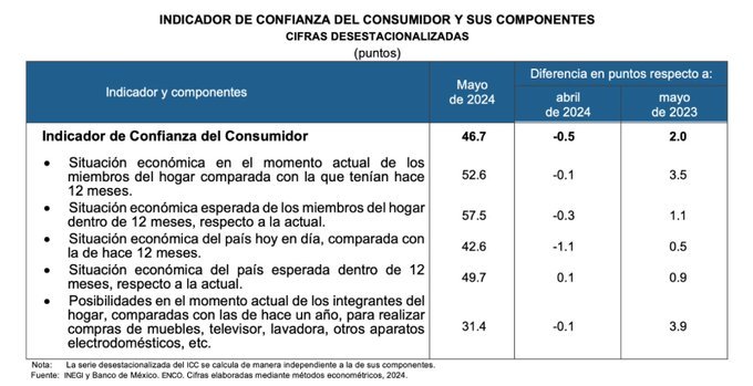 foto-resumen