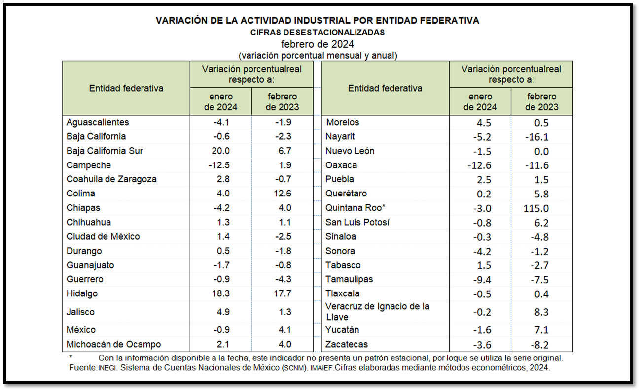 foto-resumen