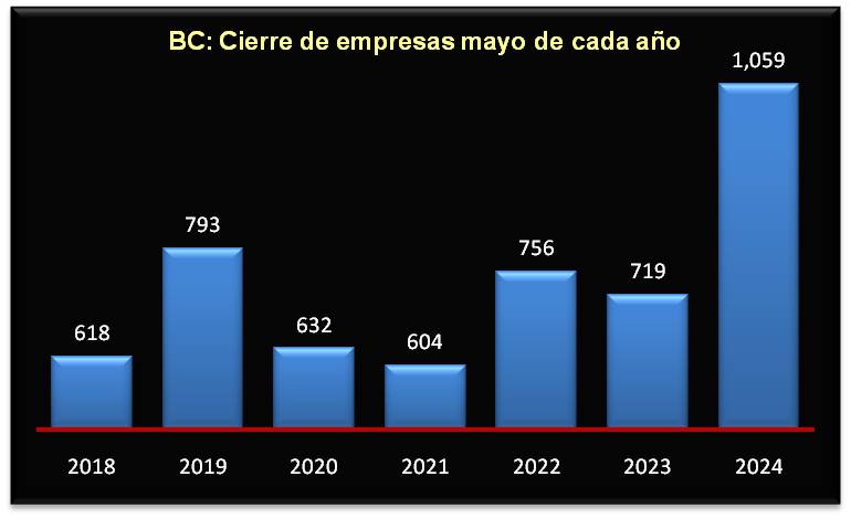 foto-resumen