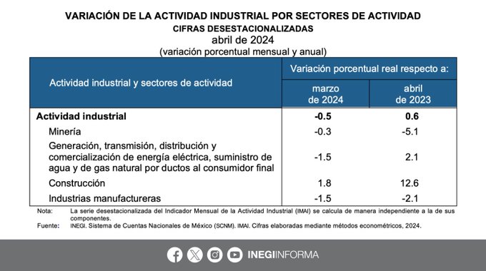 foto-resumen