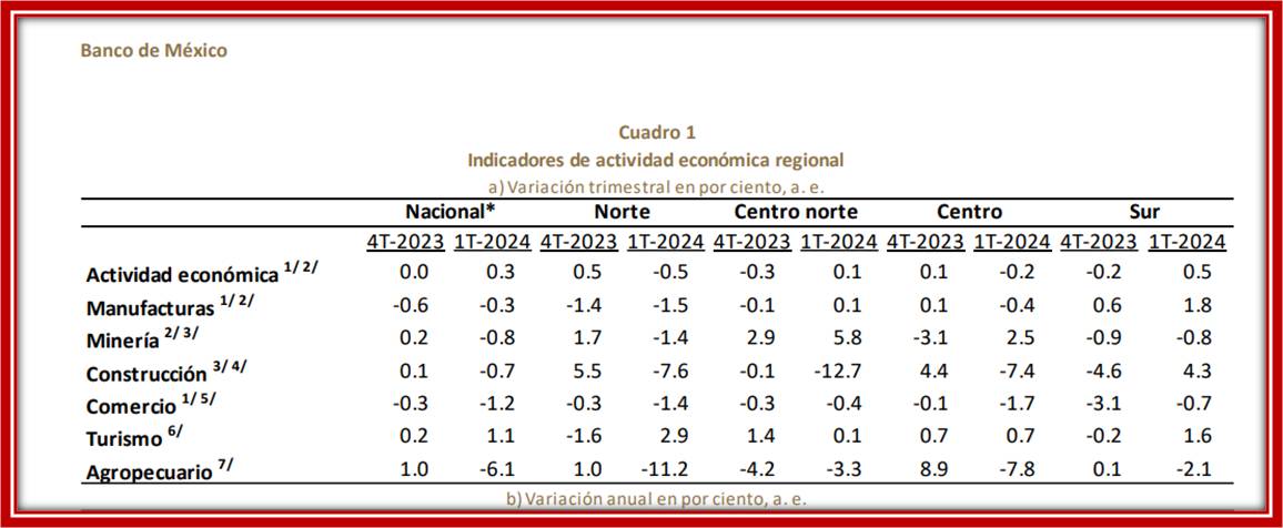 foto-resumen