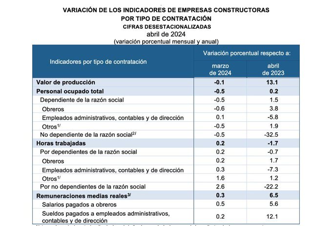 foto-resumen