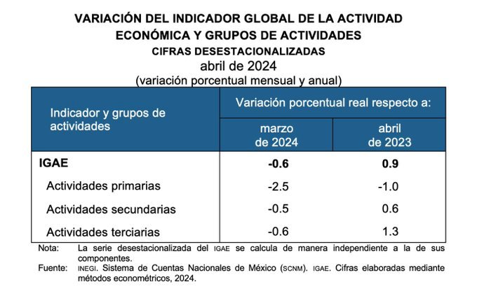 foto-resumen