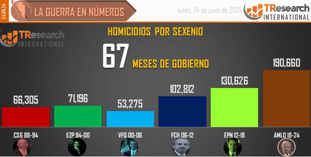 foto-resumen
