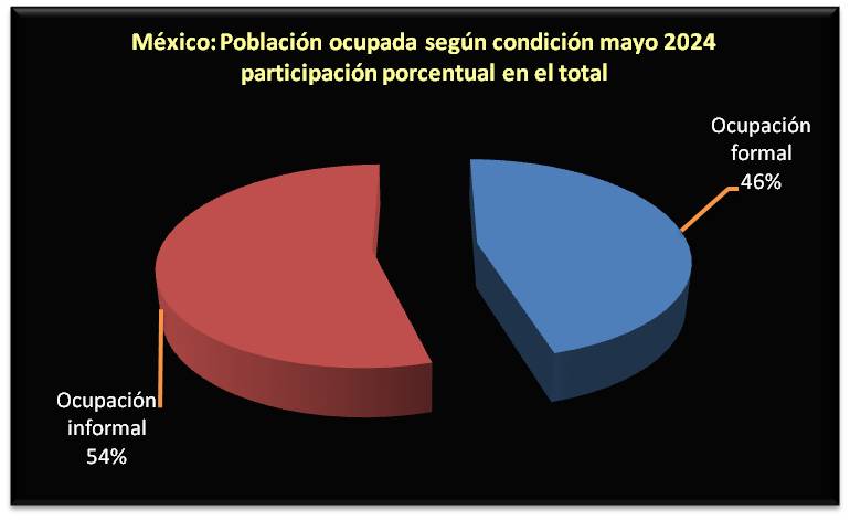 foto-resumen
