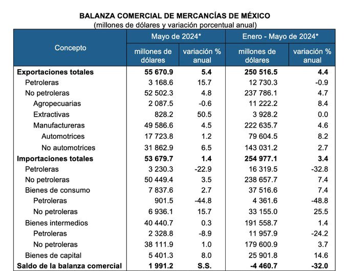 foto-resumen