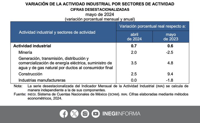 foto-resumen