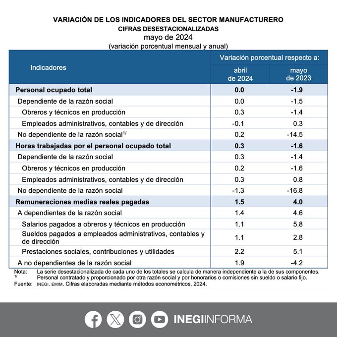 foto-resumen