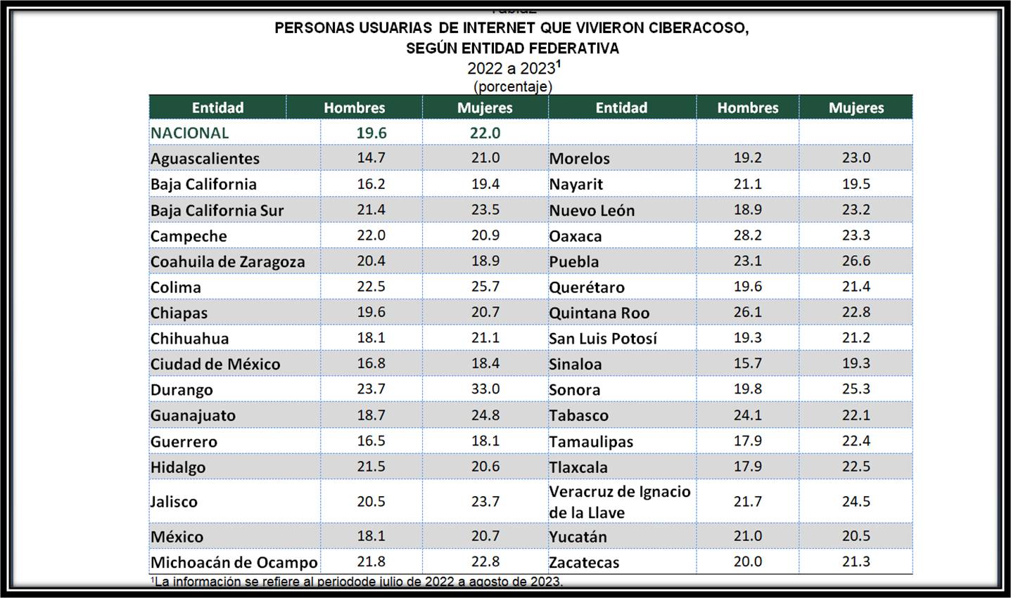 foto-resumen