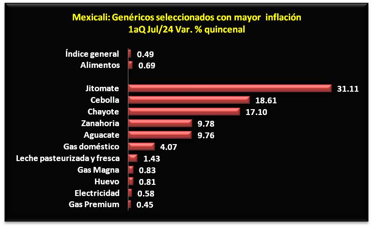 foto-resumen