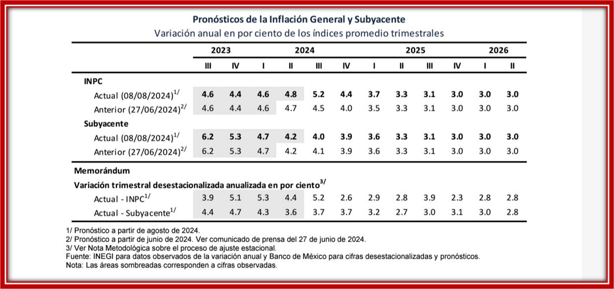 foto-resumen