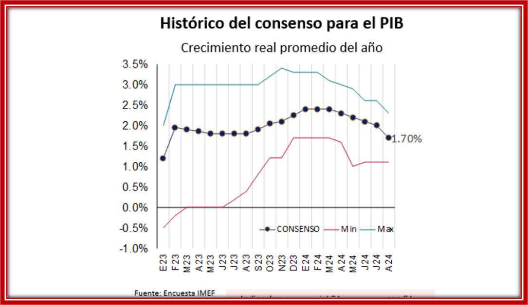foto-resumen
