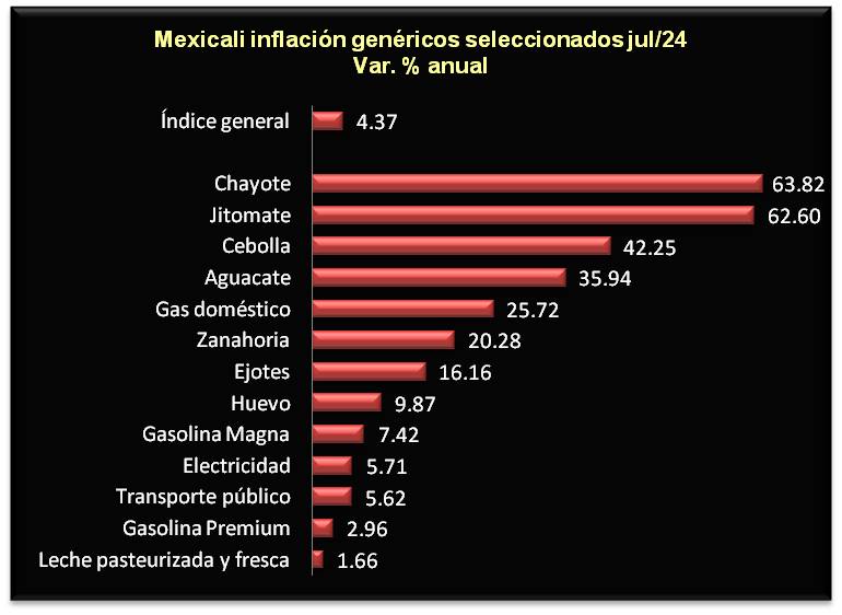 foto-resumen