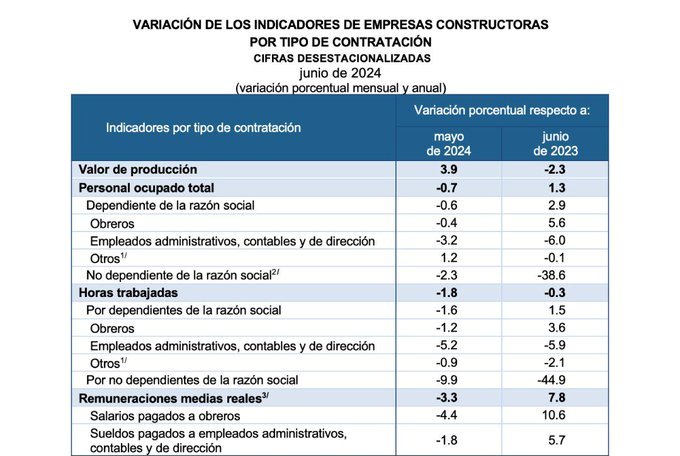 foto-resumen