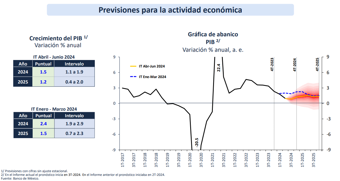 foto-resumen