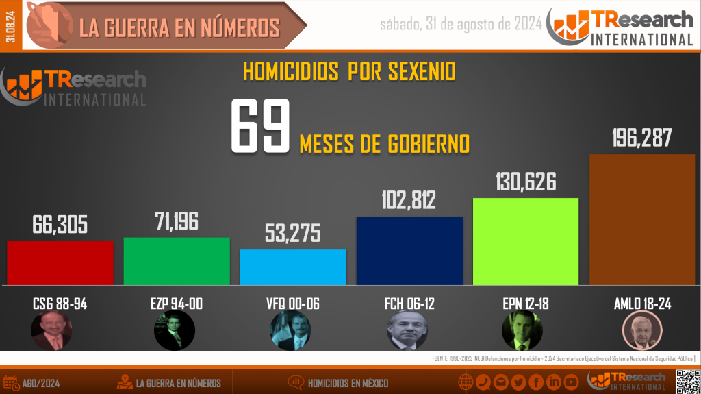 foto-resumen