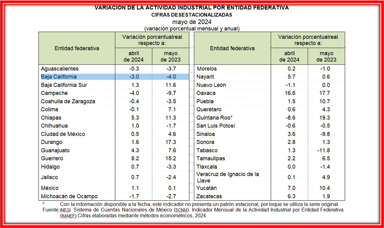 foto-resumen