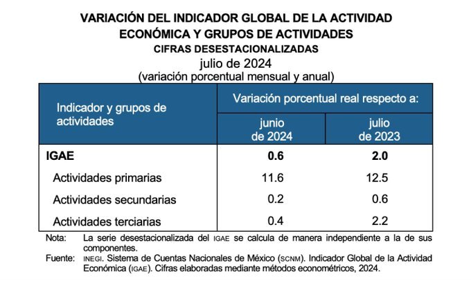 foto-resumen