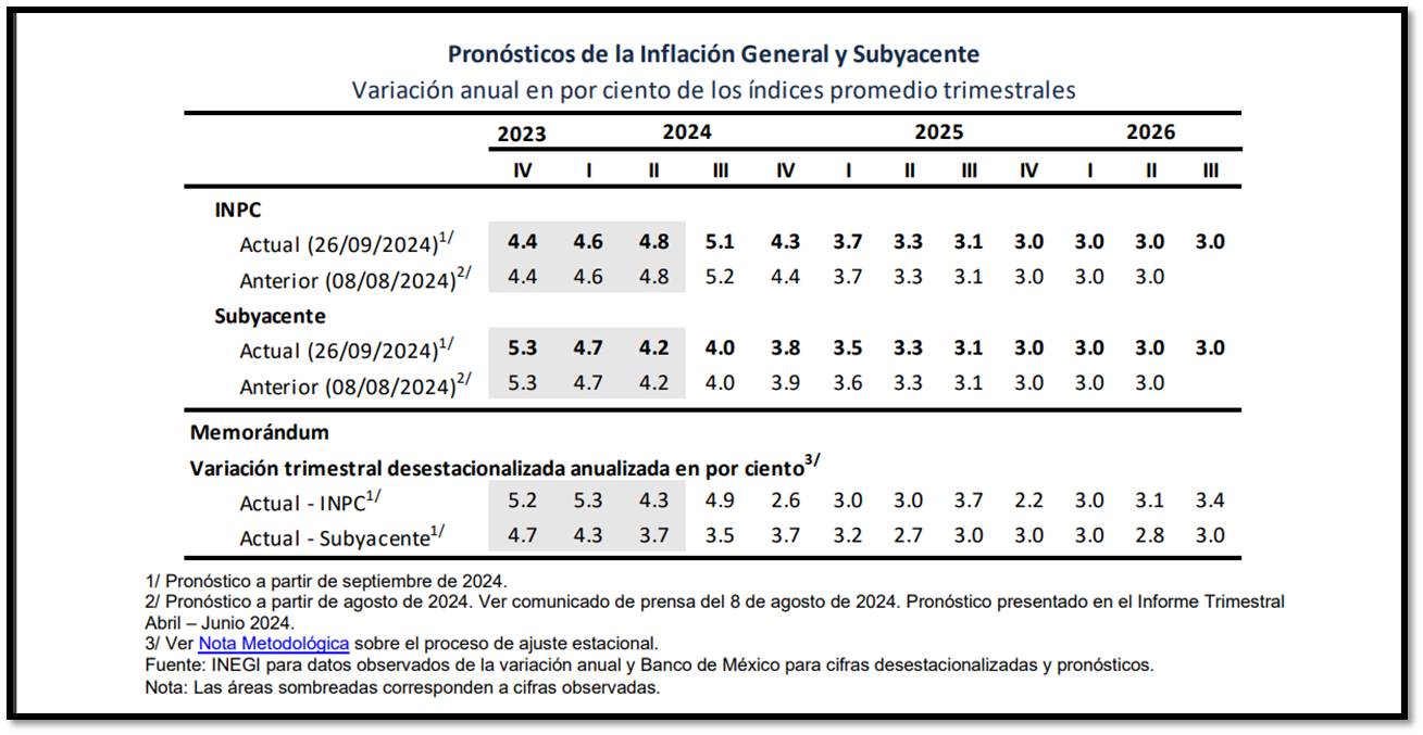 foto-resumen