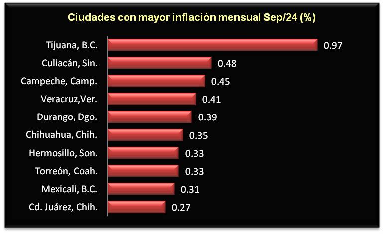 foto-resumen