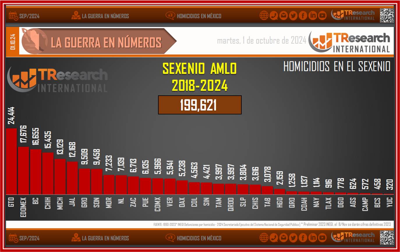 foto-resumen