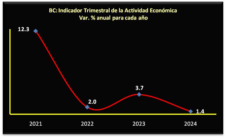 foto-resumen