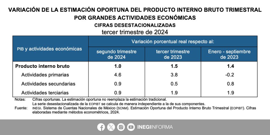 foto-resumen