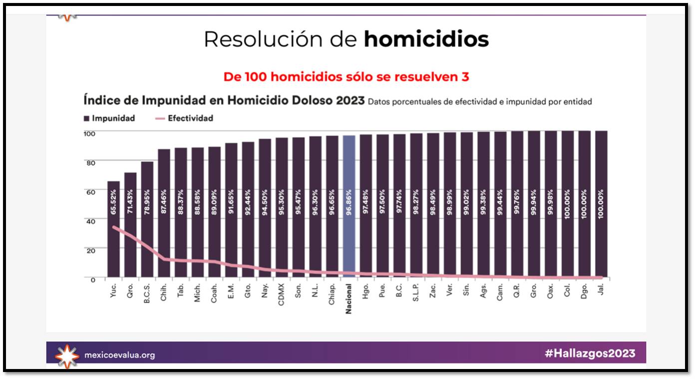 foto-resumen