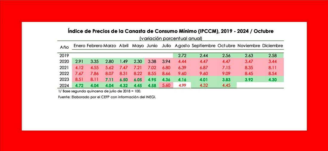 foto-resumen