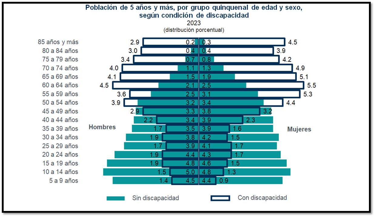 foto-resumen