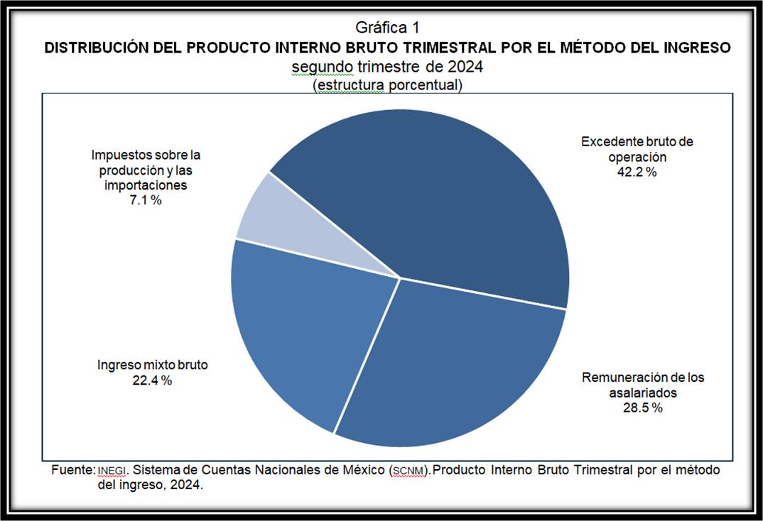 foto-resumen