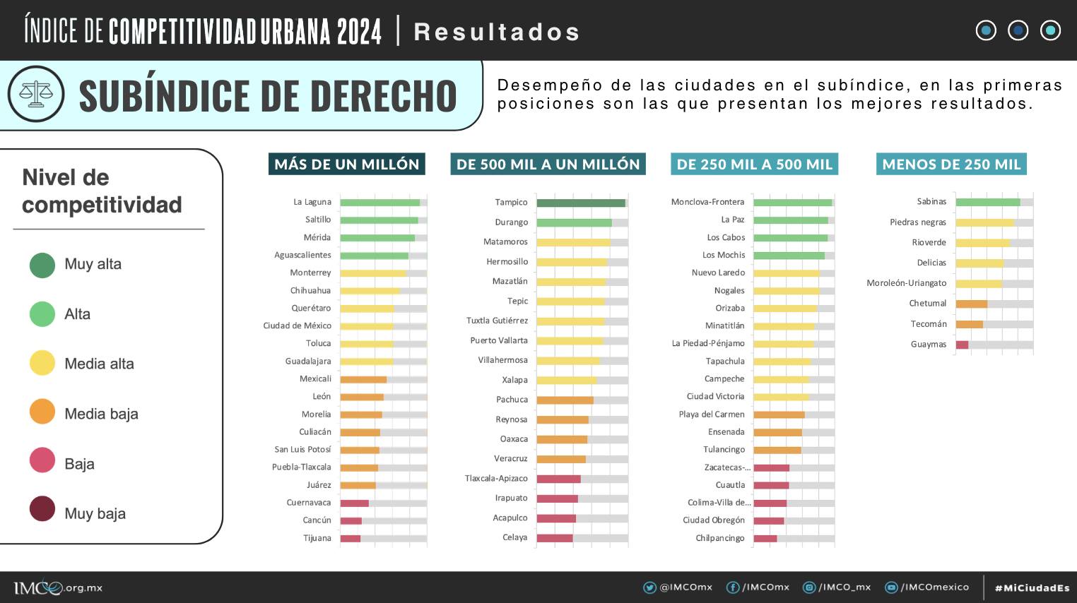 foto-resumen