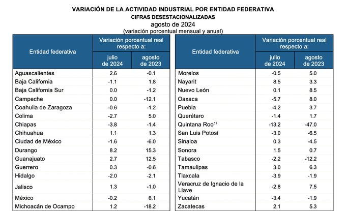 foto-resumen