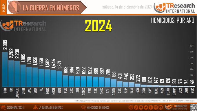 foto-resumen