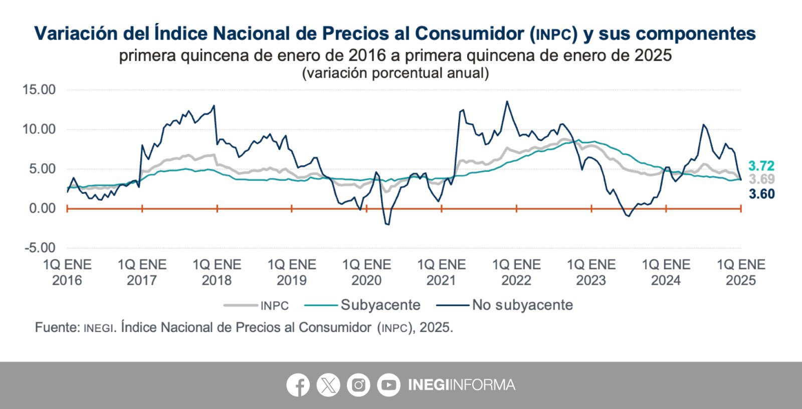 foto-resumen