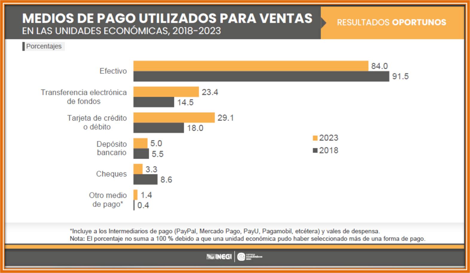 foto-resumen