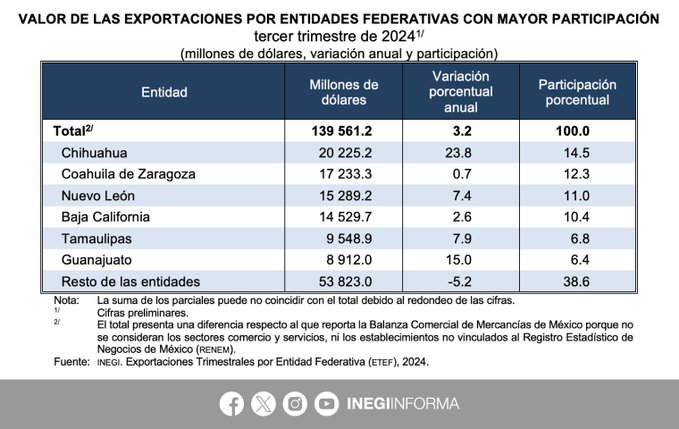 foto-resumen