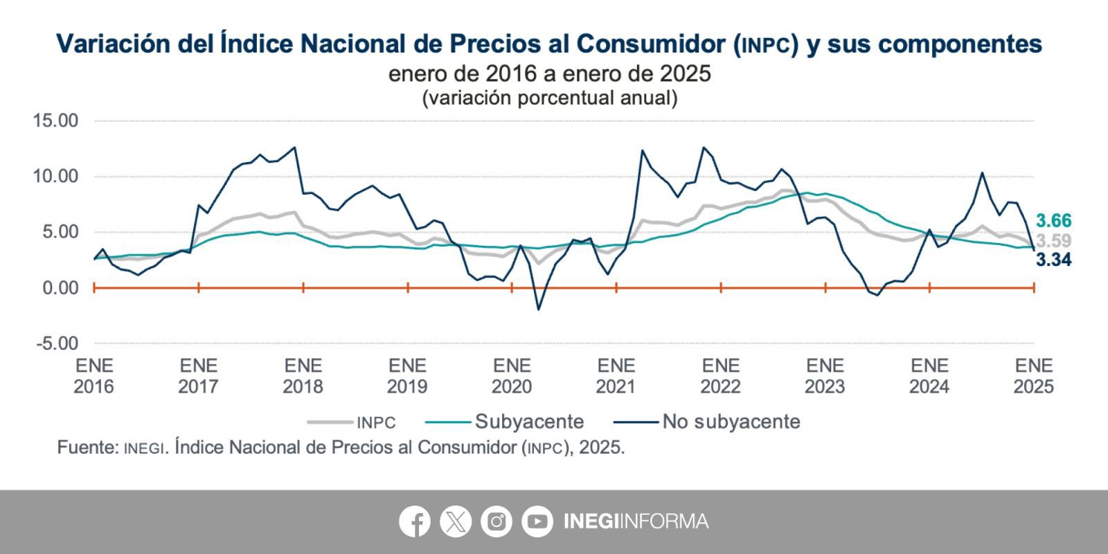 foto-resumen