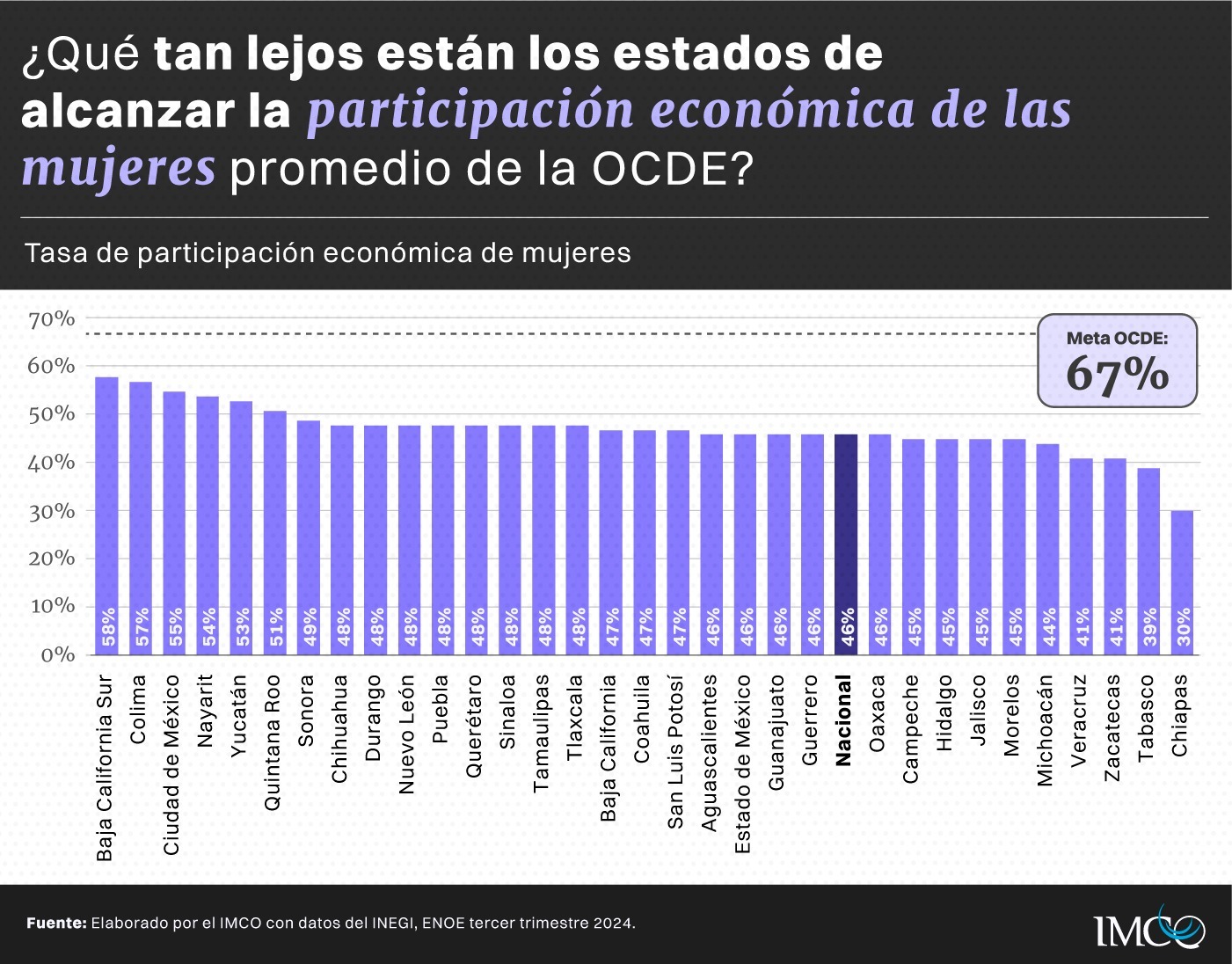 foto-resumen
