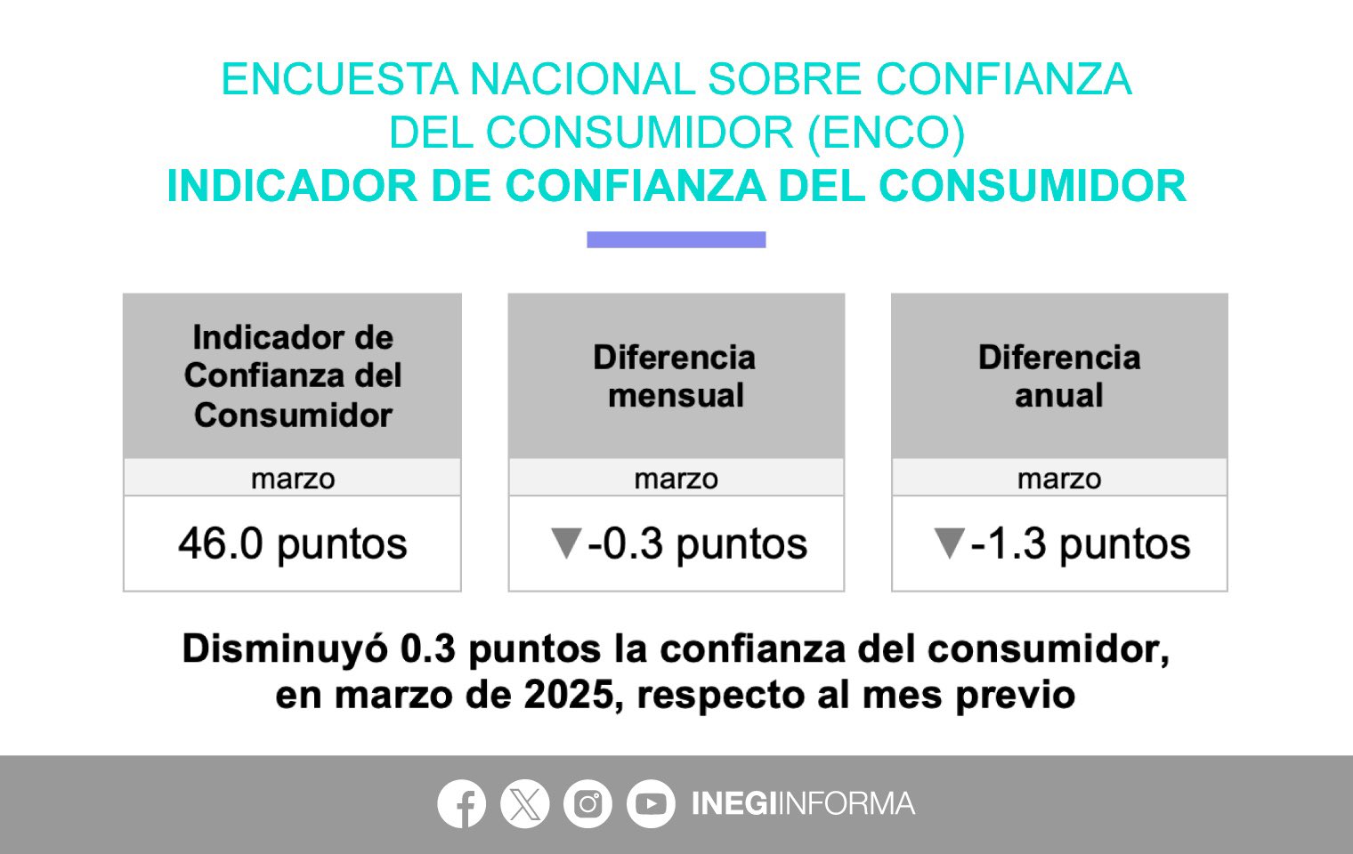 foto-resumen