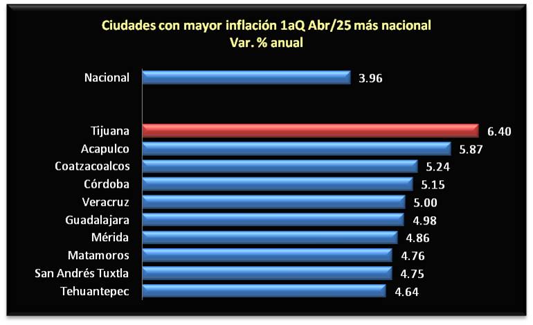 foto-resumen
