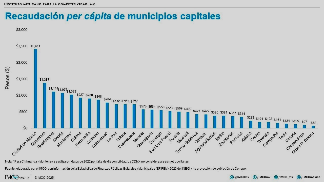foto-resumen