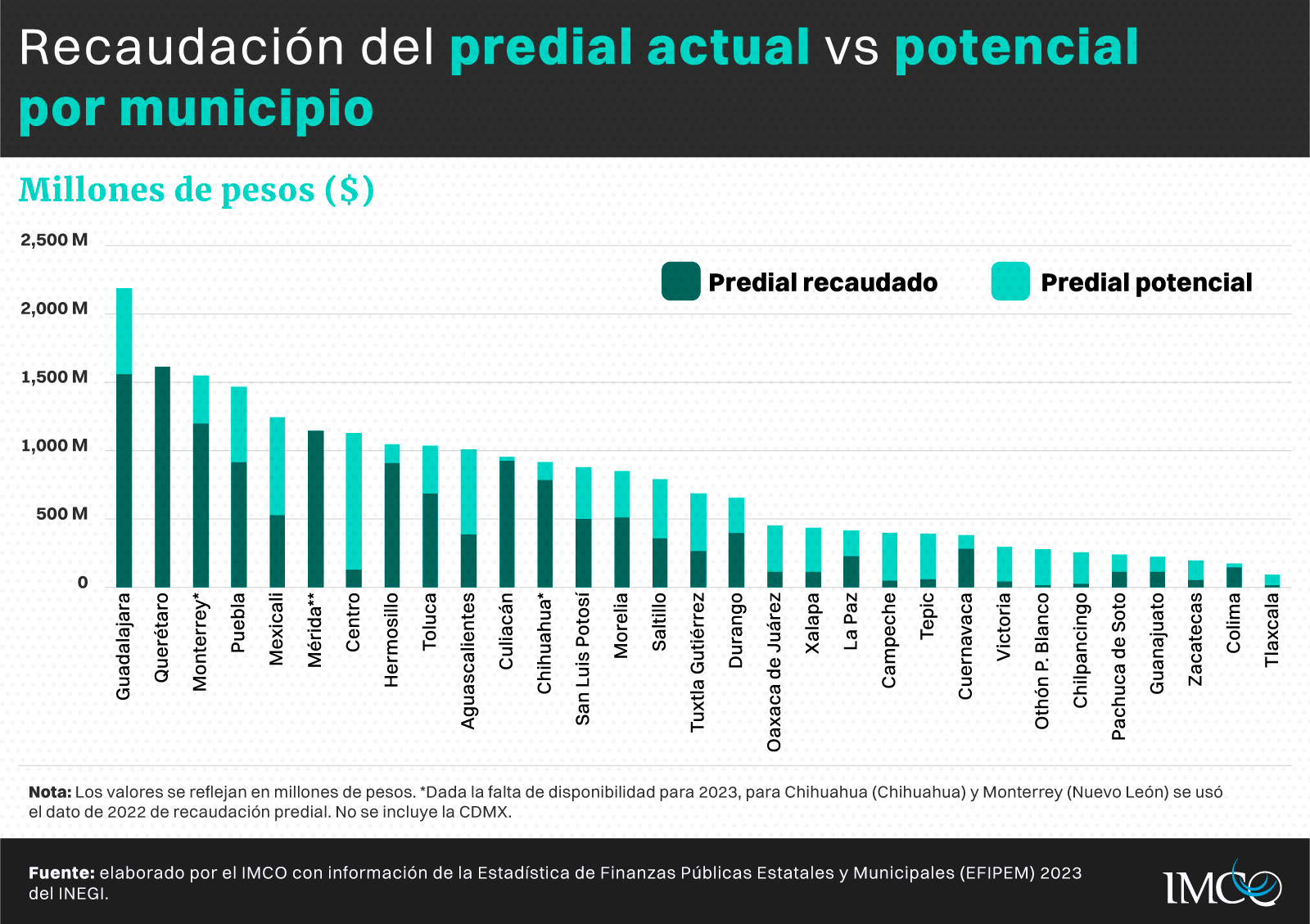 foto-resumen