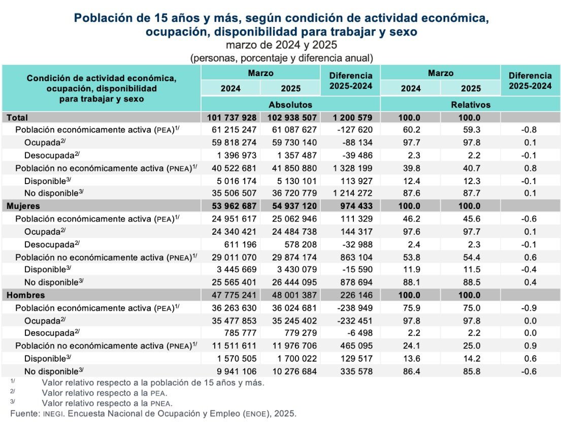 foto-resumen