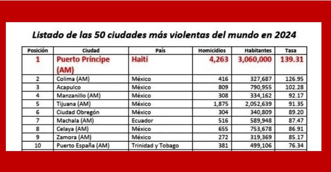 foto-resumen