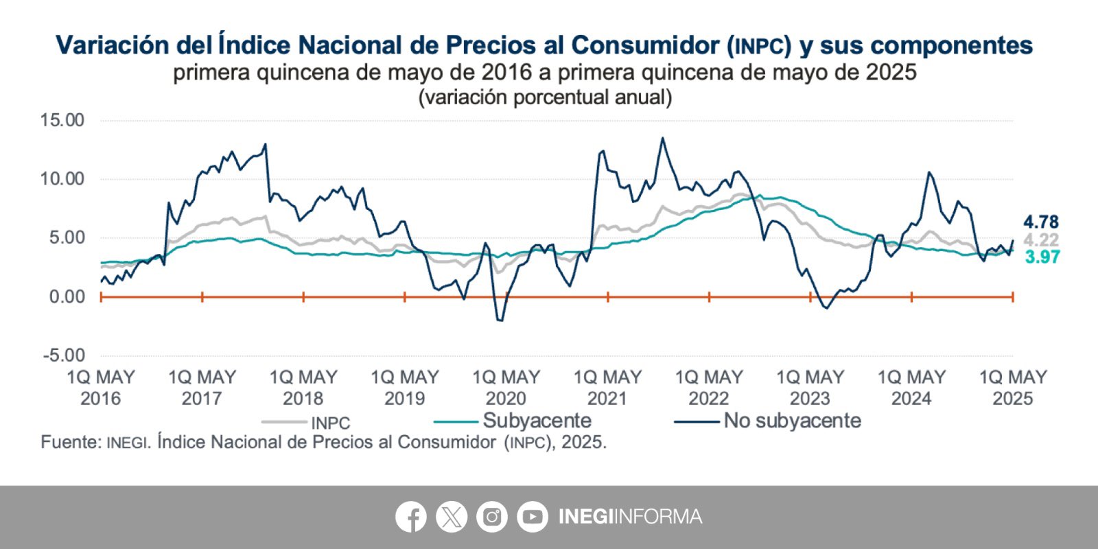 foto-resumen